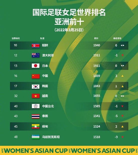 床上妖物的她